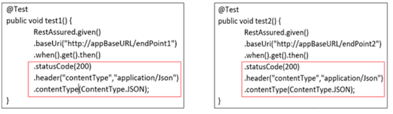 Rest Assured Request And Response Specifications » Dezlearn » Learn IT Easy