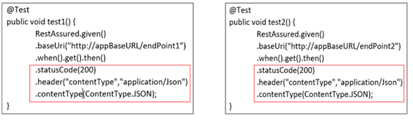 rest-assured-request-and-response-specifications-dezlearn-learn-it-easy